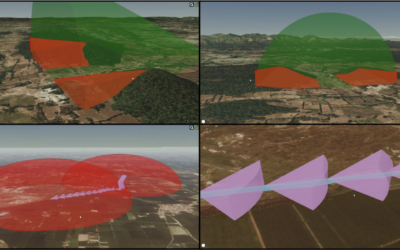 Autonomous Defence Dome for Wide Aerial Protection